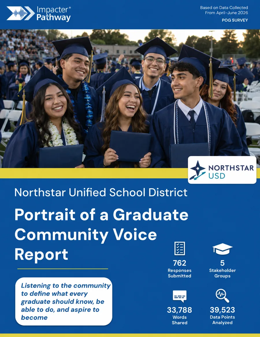 Northstar Unified Community Voice Report cover